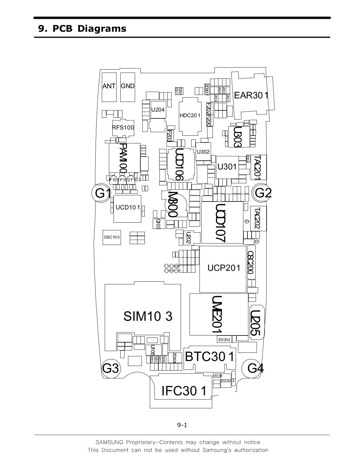 Samsung SGH-X210 Schematics PDIAG