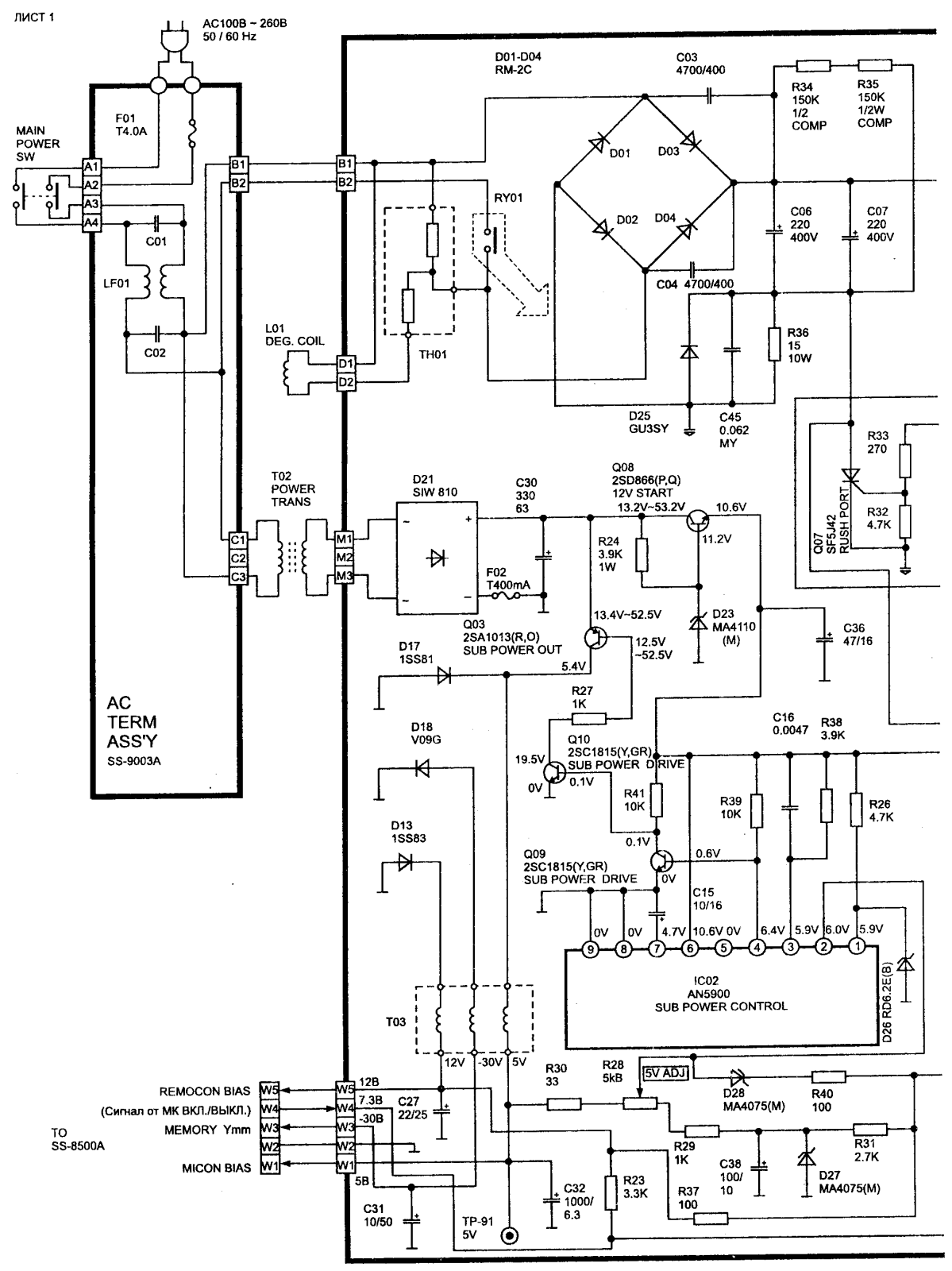 JVC AV20 Service Manual