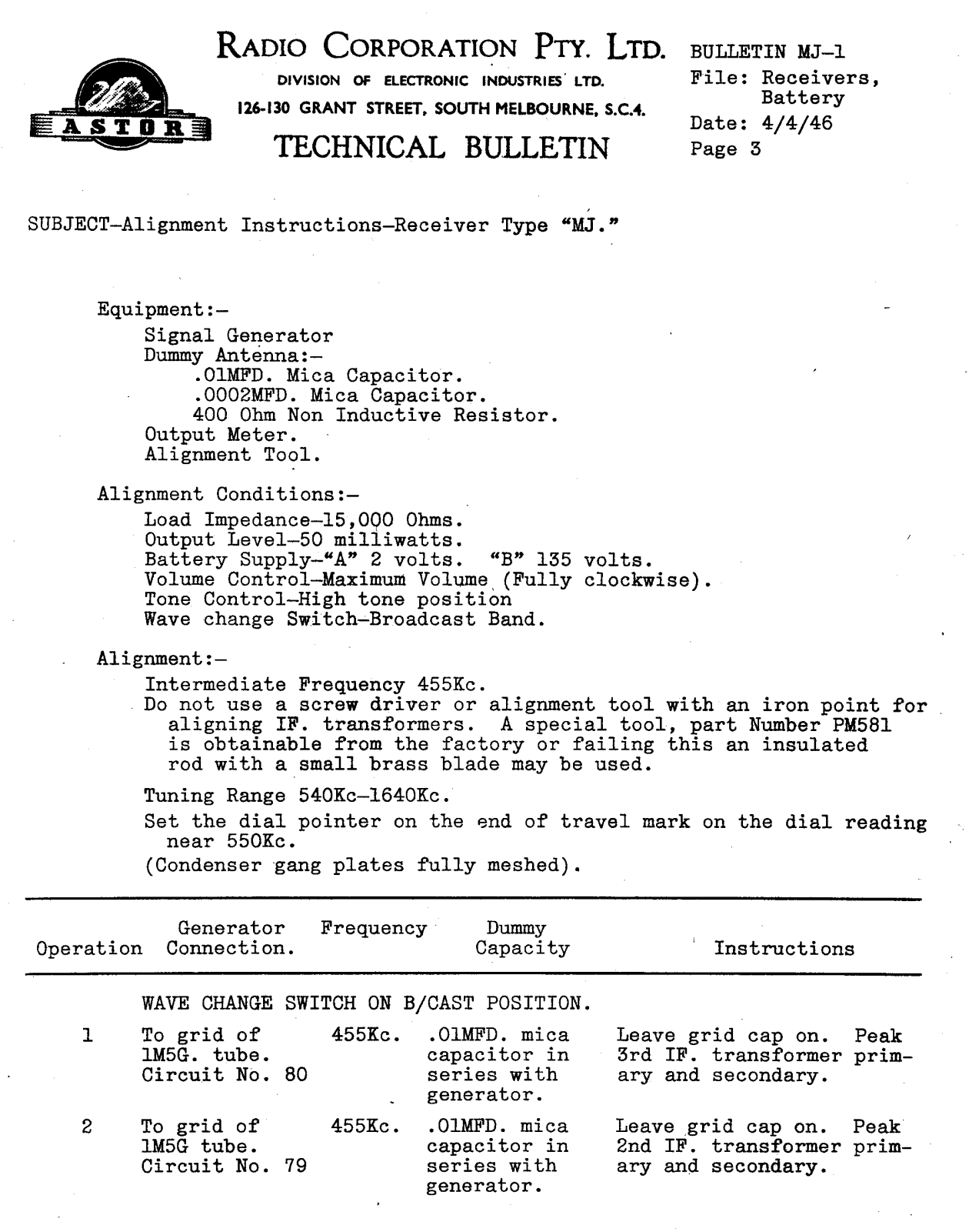 Astor MJ Diagram - ManualMachine.com