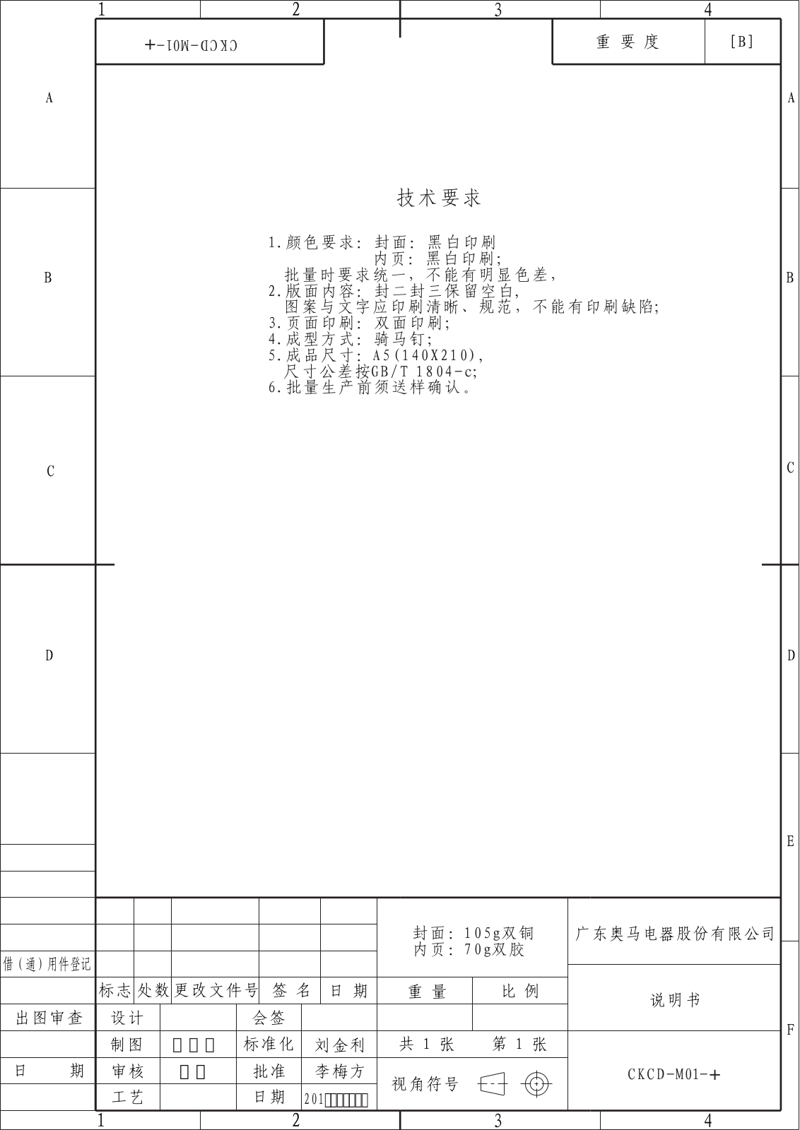 Candy CCTUS 544WHN User Manual