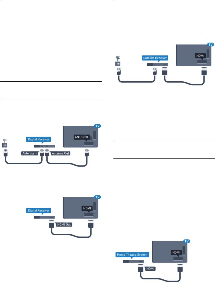 Philips 32PFH5500, 40PFH5500, 48PFH5500, 55PFH5500 User Manual