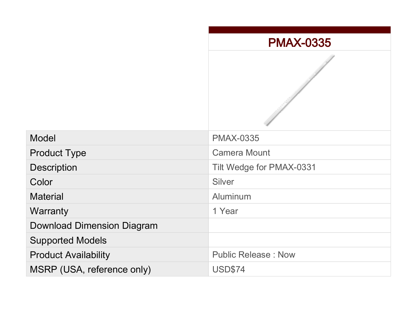 ACTi PMAX-0335 Specsheet