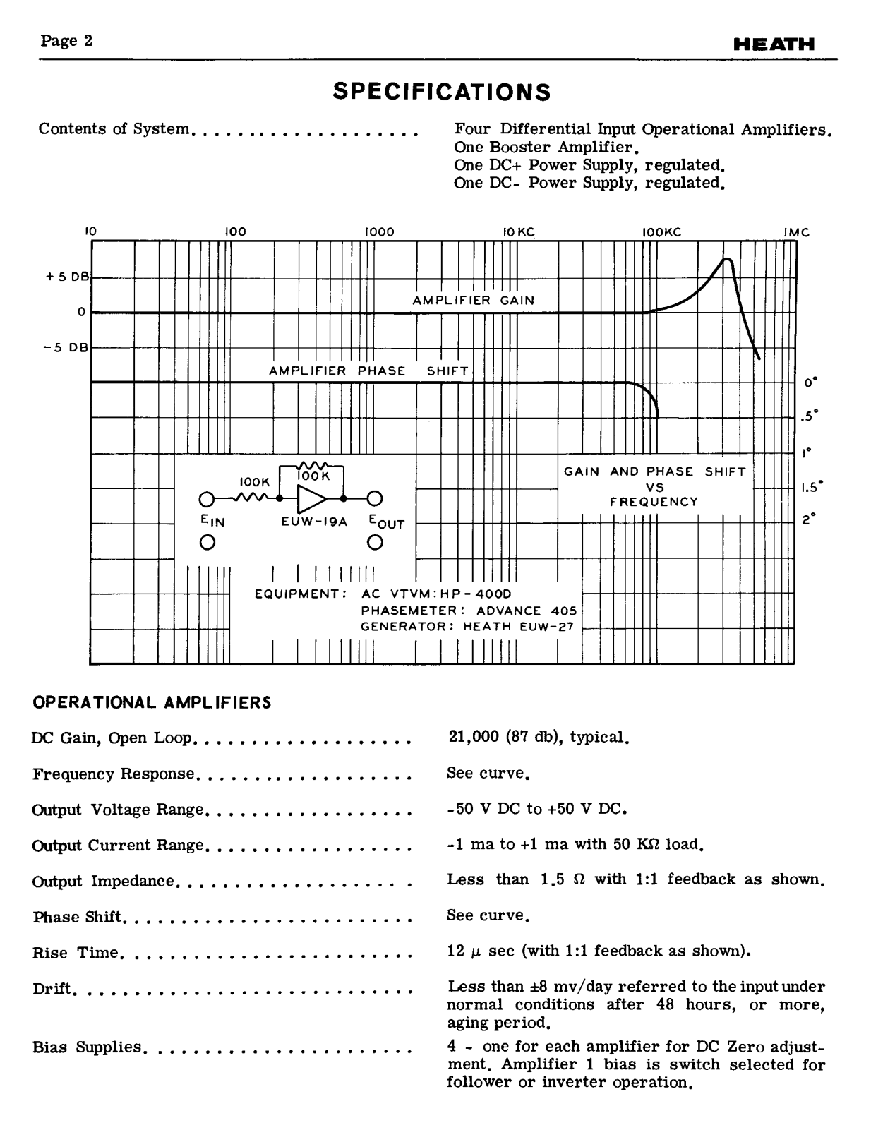 Heath Company EUW-19-A Schematic