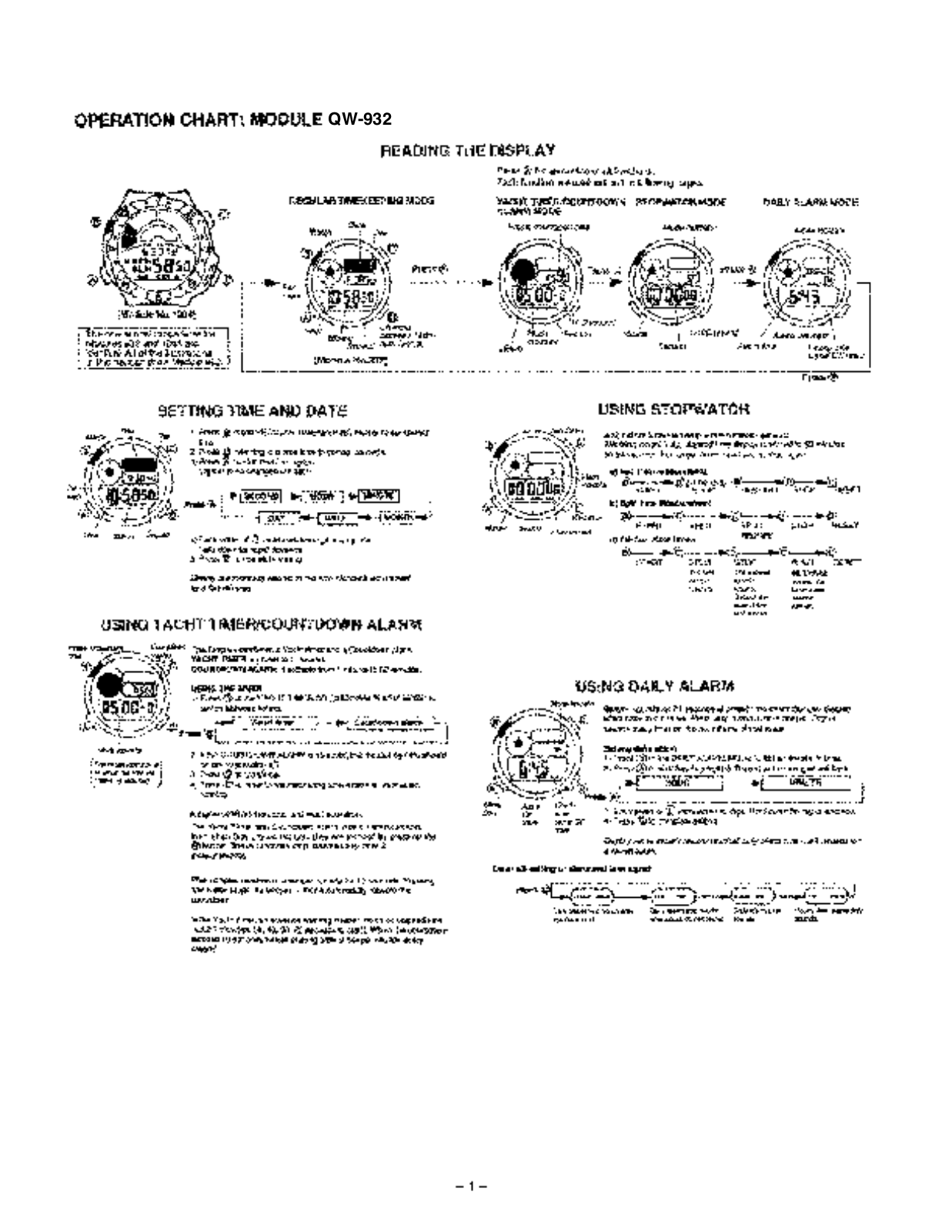 Casio 932 Owner's Manual