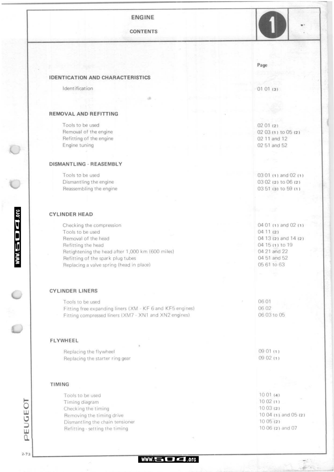 Peugeot 504 User Manual