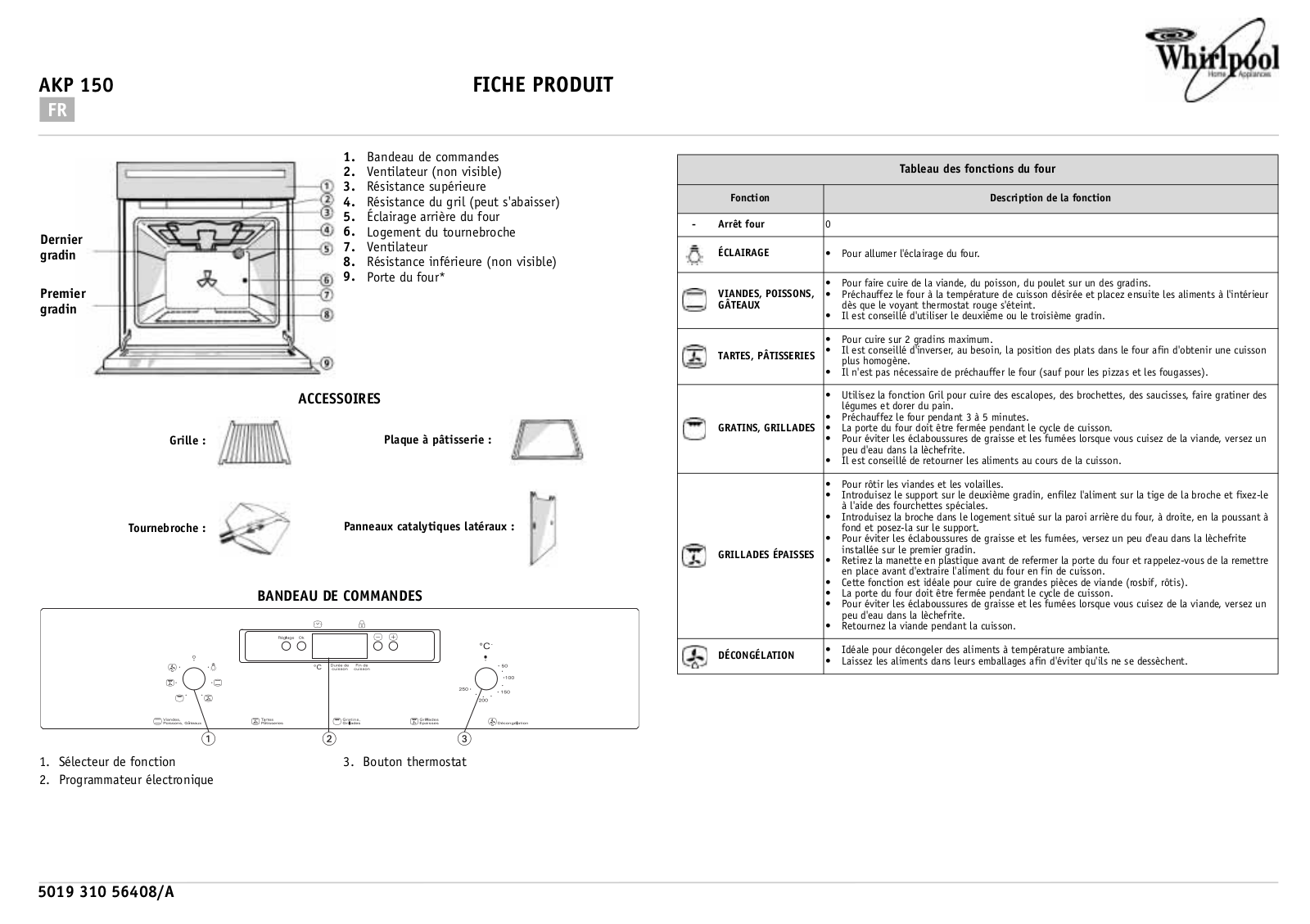 WHIRLPOOL AKP150 User Manual