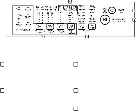 LG T1632WFFSTD Owner’s Manual