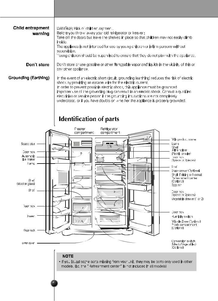 LG LR-21SDT1, LR-21SPT3, LR-21SPW3A User Manual