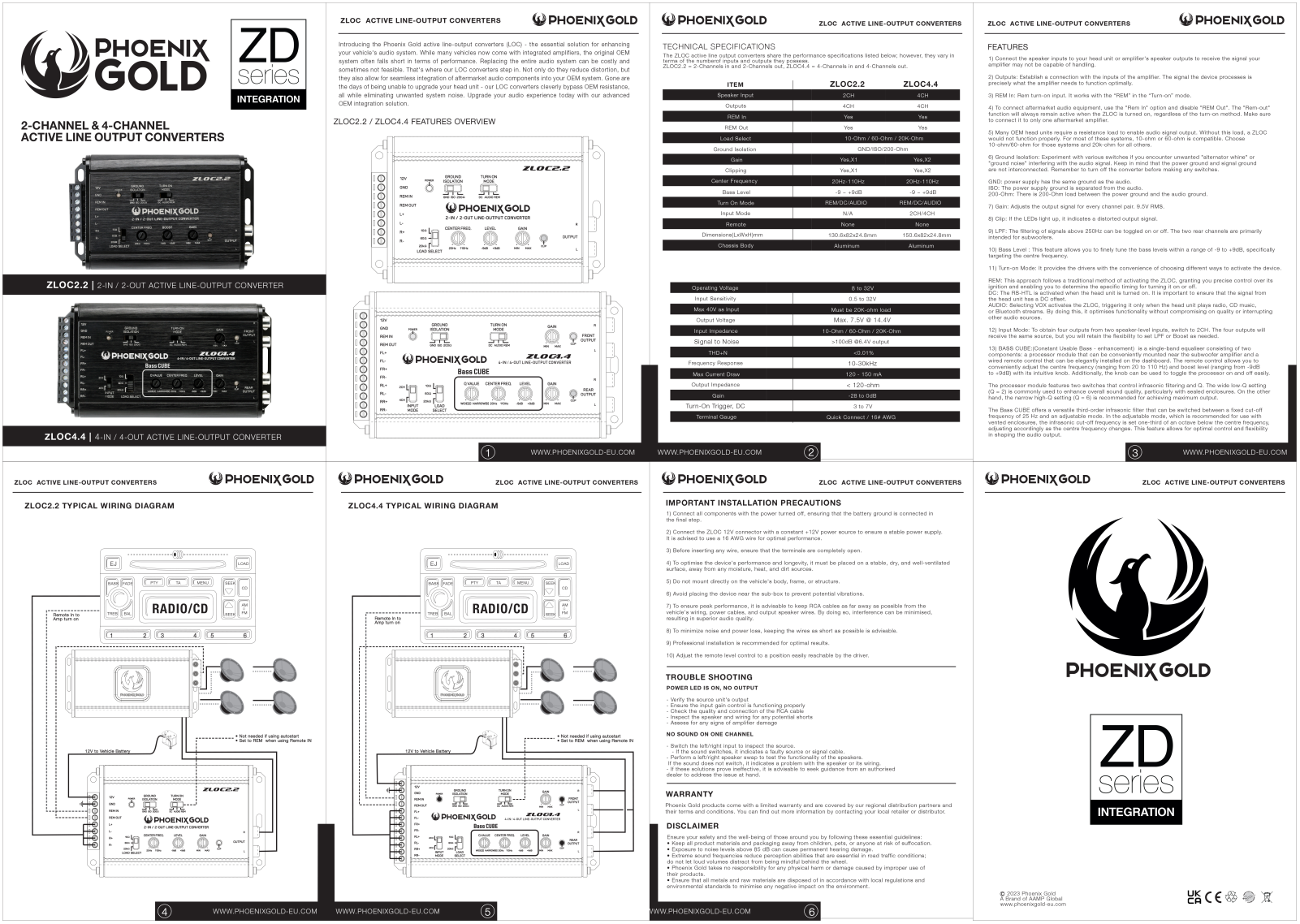 Phoenix Gold ZLOC4.4 User guide - ManualMachine.com