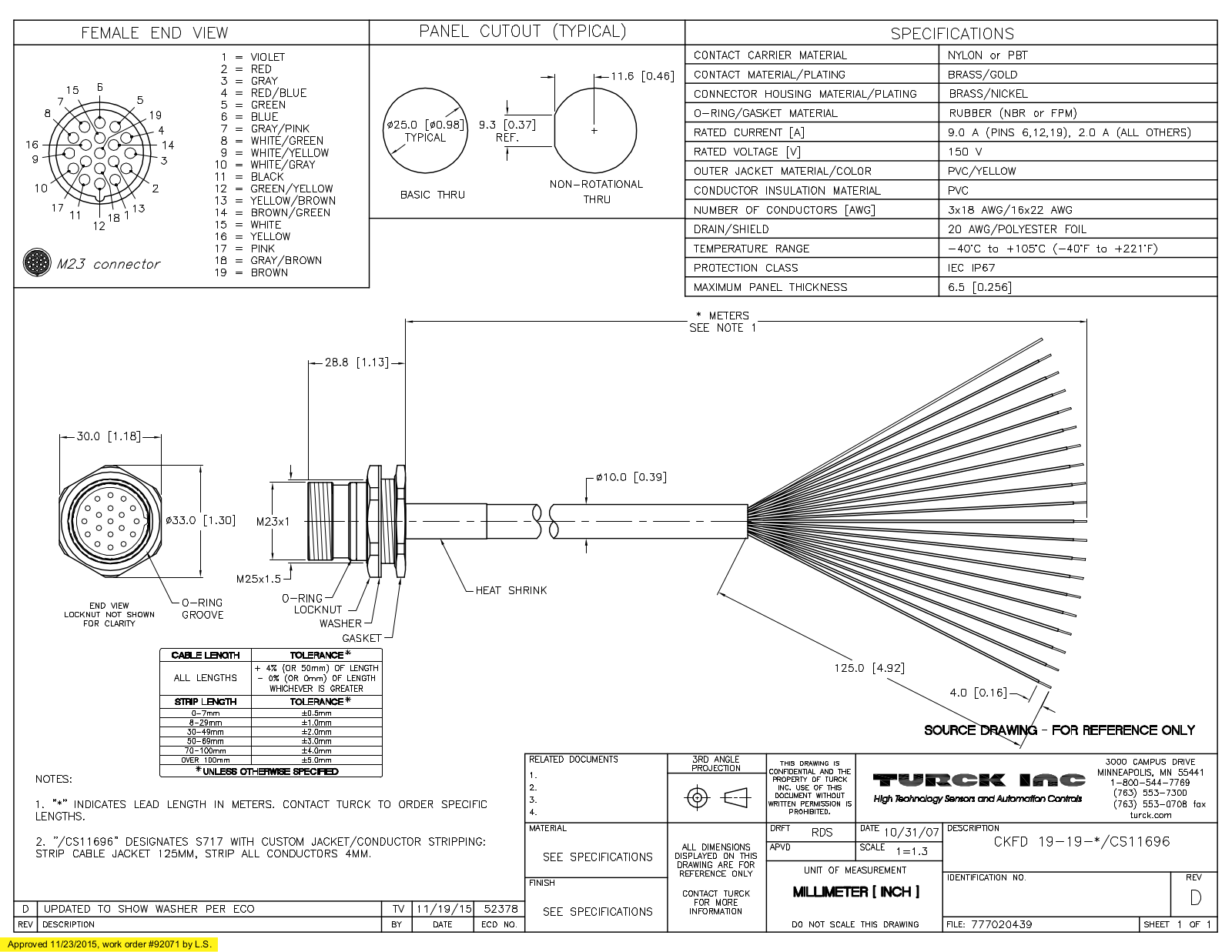 Turck CKFD19-19-3/CS11696 Specification Sheet