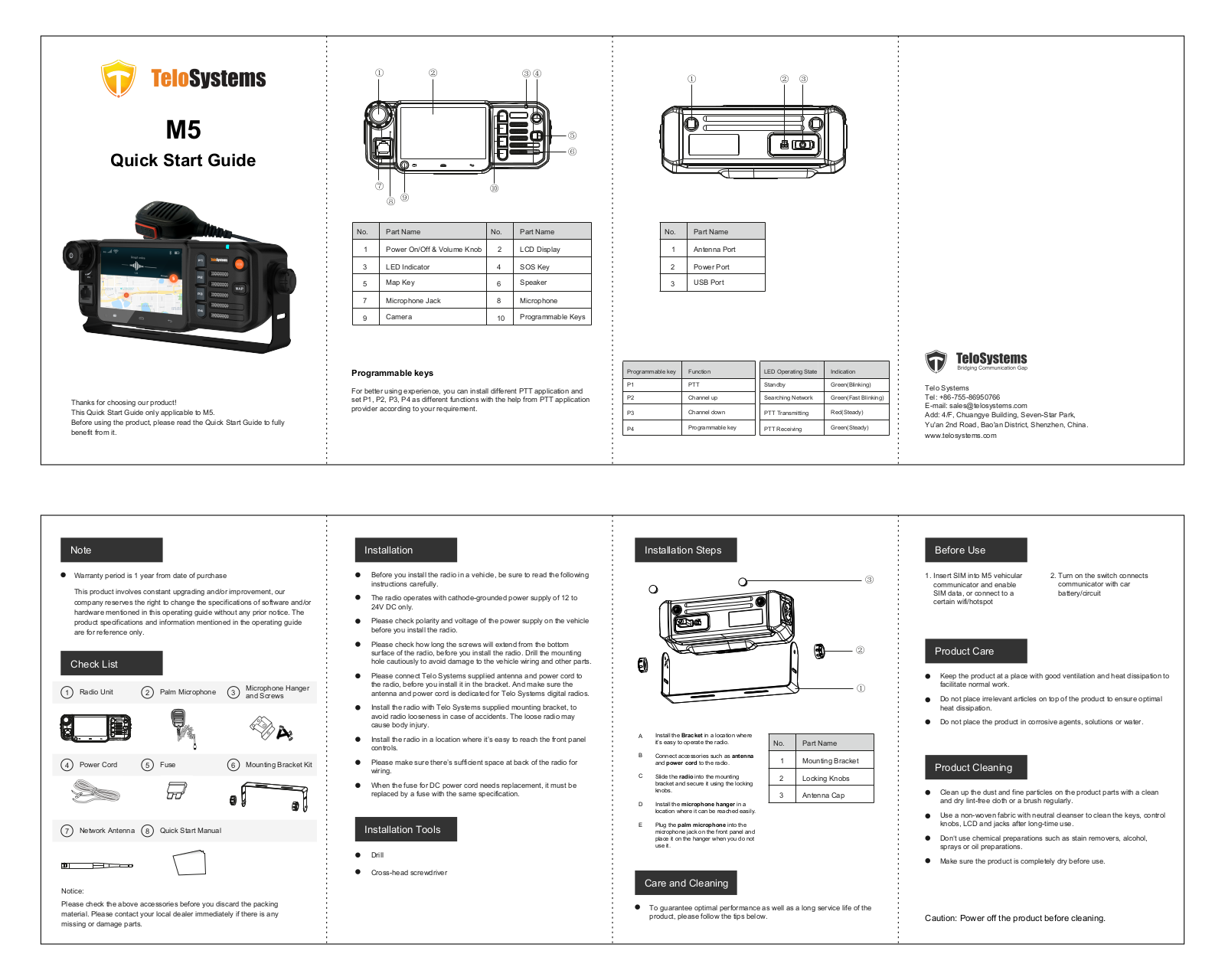 Telo systems M5 User Manual - ManualMachine.com