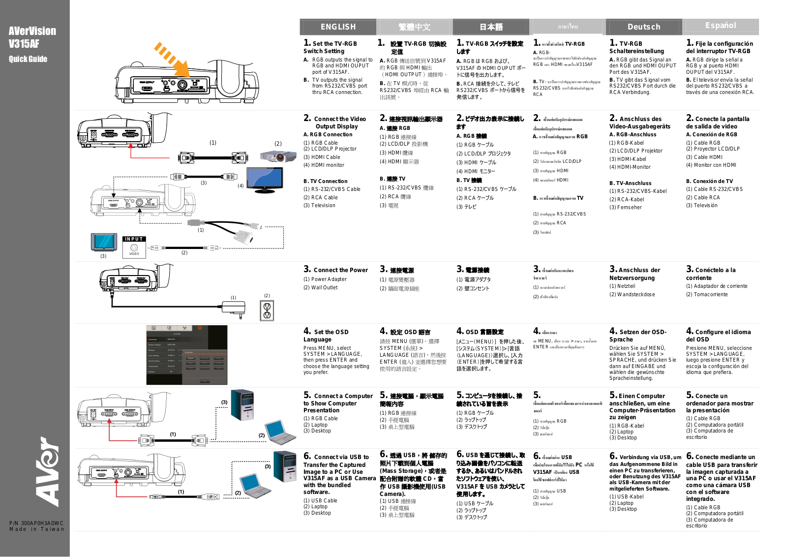 AVer 315AF quick guide