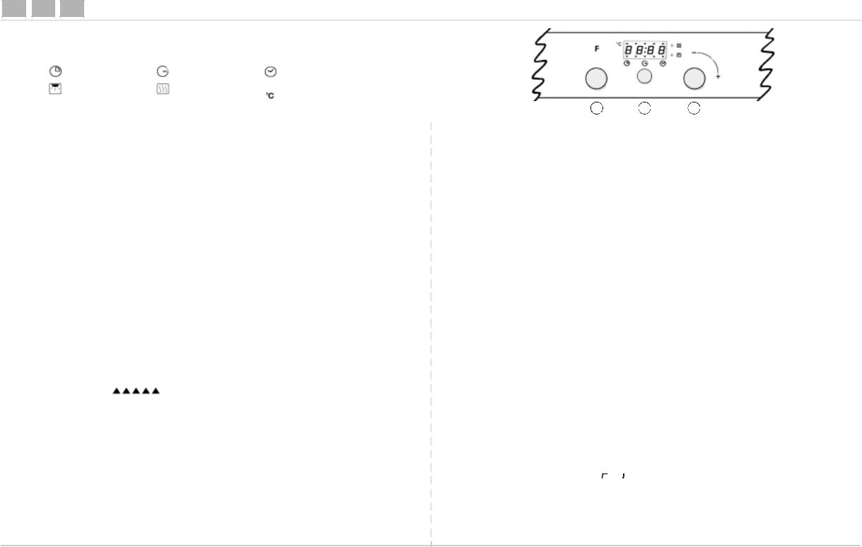 Whirlpool AKZ 105/AV, EMZH3463 WS, EMZH3463 BR, EMZH3463 SW PROGRAM CHART