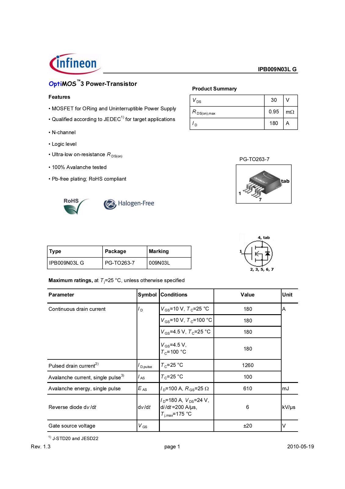 Datasheet ipb009n03l_rev1.3 Datasheet - ManualMachine.com