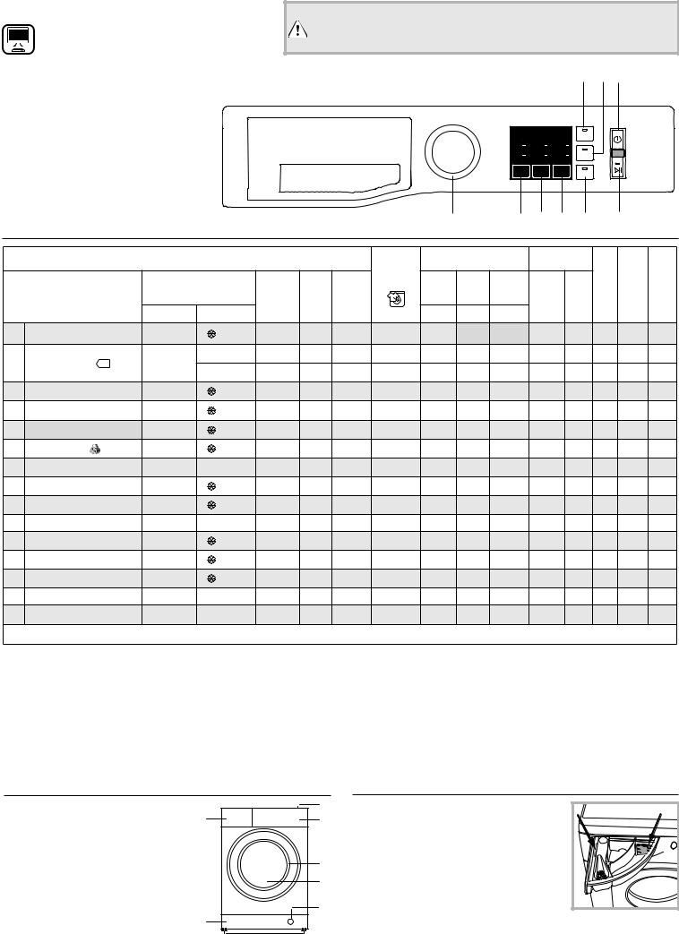 HOTPOINT/ARISTON SS NM10 924 WW IT Use & Care