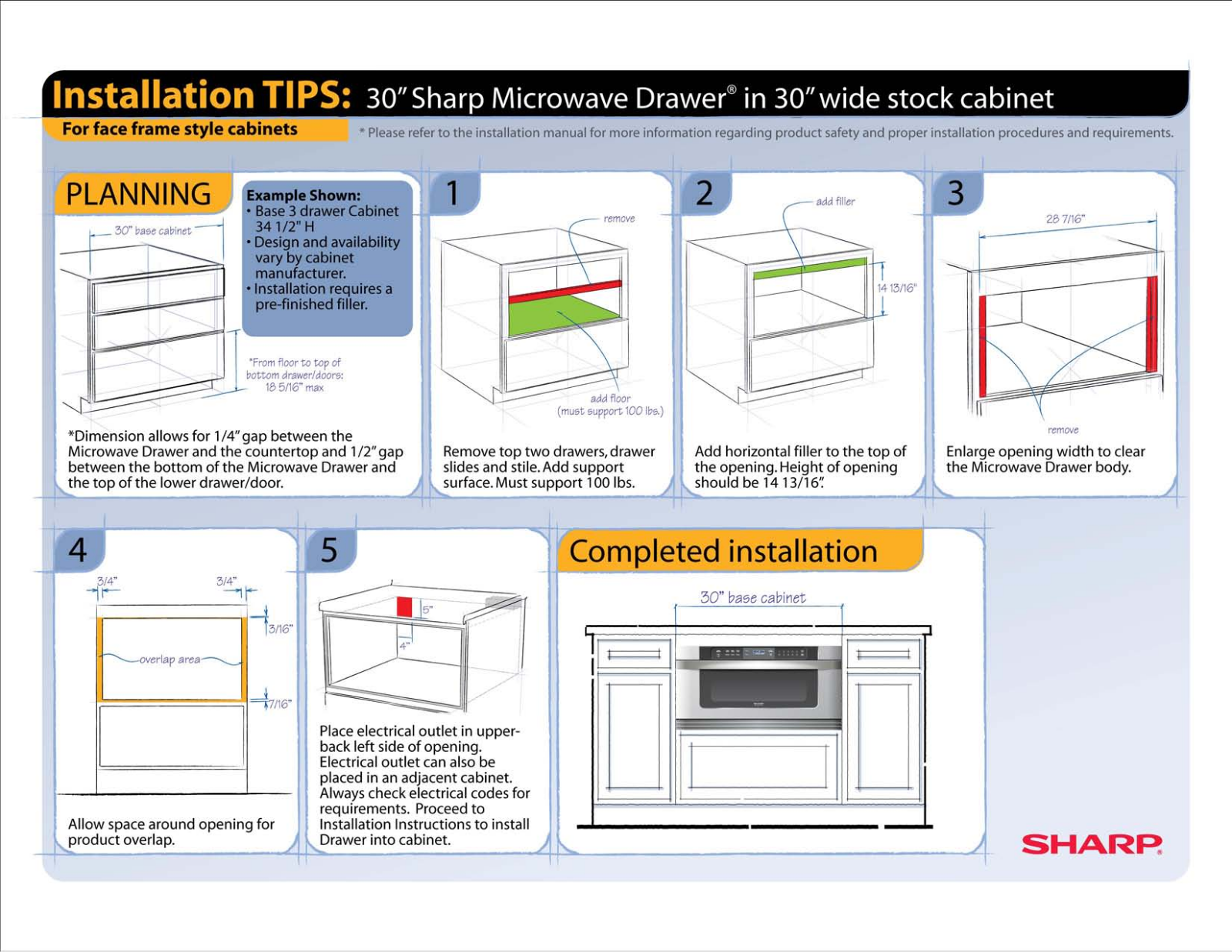 Sharp 30 in 30 Face Frame Cabinet Quick Start Manual