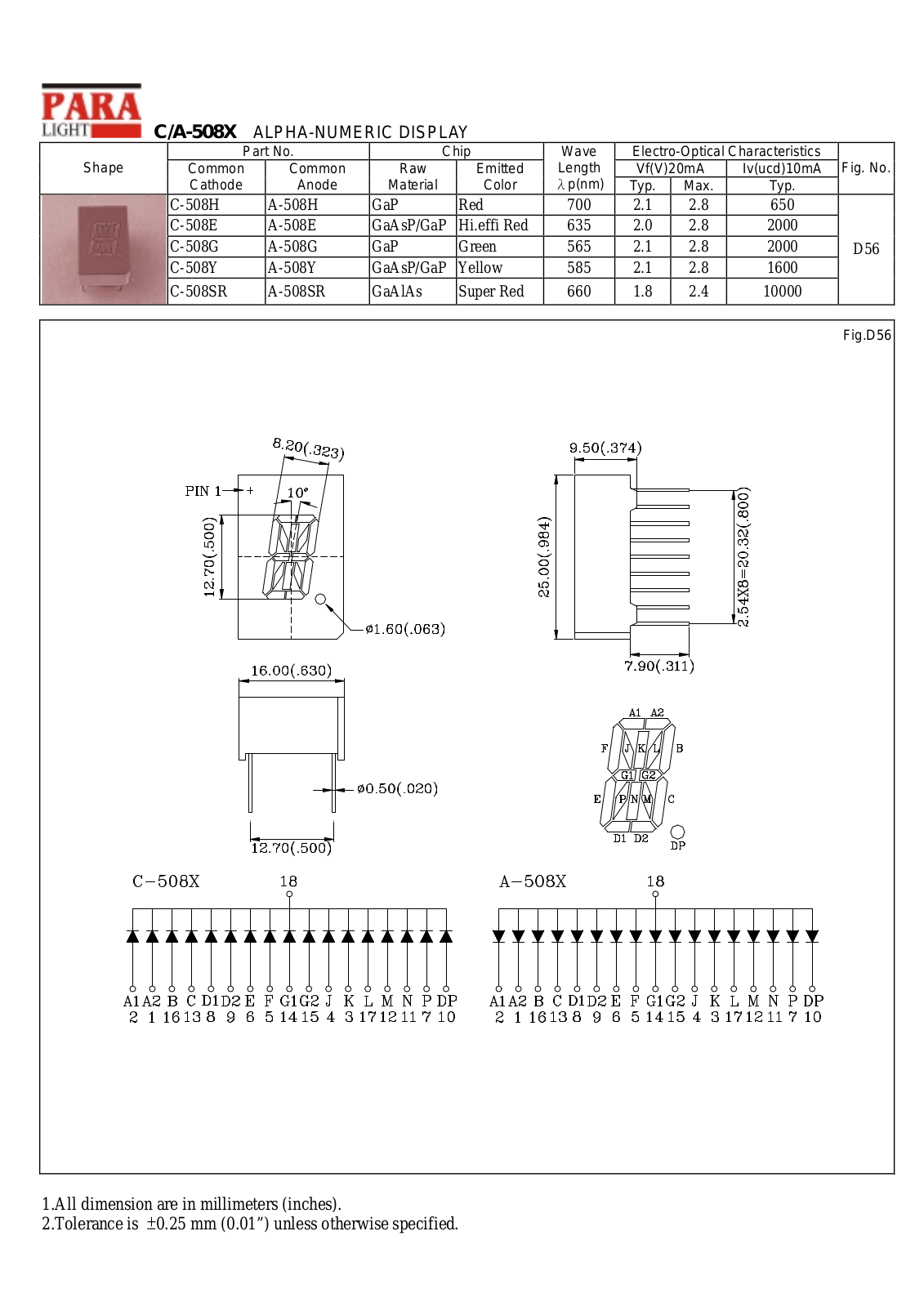 PARA C-508Y, C-508SR, C-508H, C-508G, C-508E Datasheet