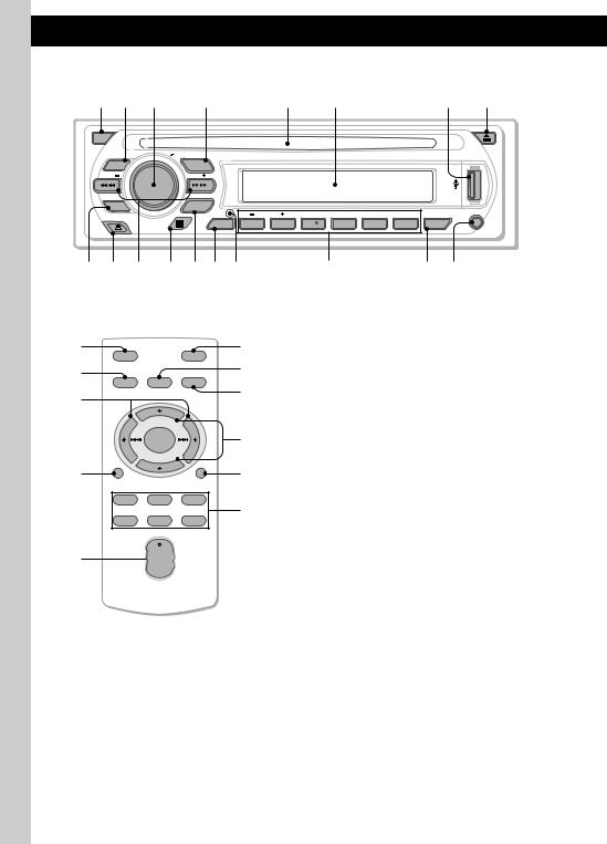 Sony CDX-GT50 User Manual