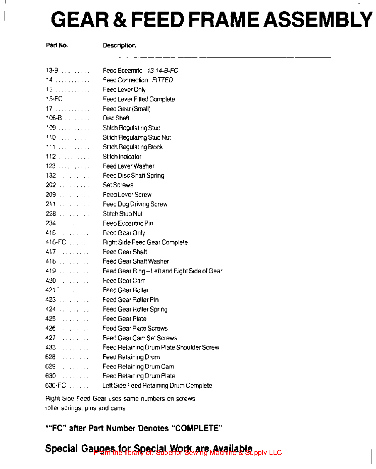 Bonis ST-55 User Manual - ManualMachine.com