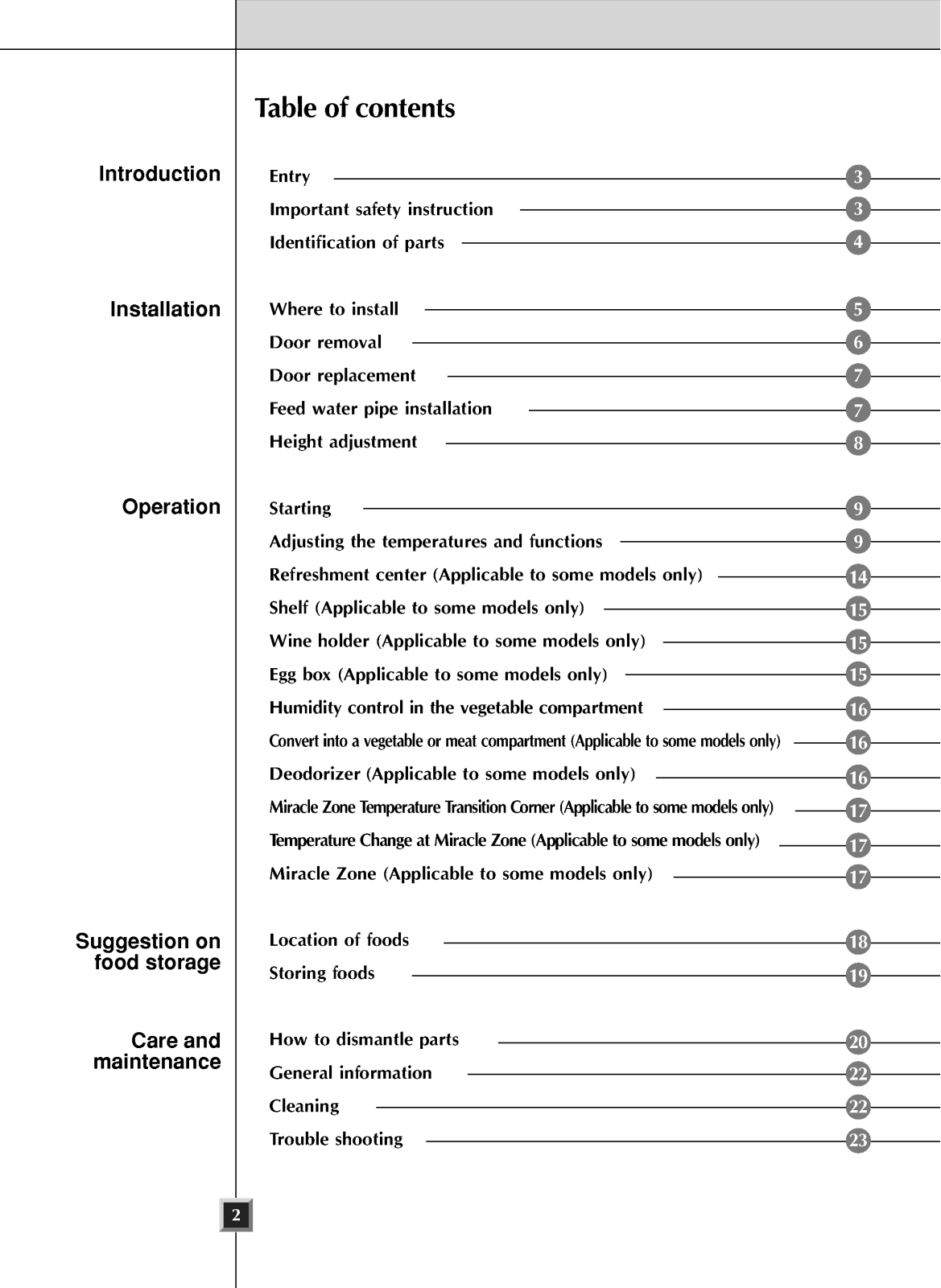 LG GR-P257STA, GR-L227SUJ User Manual