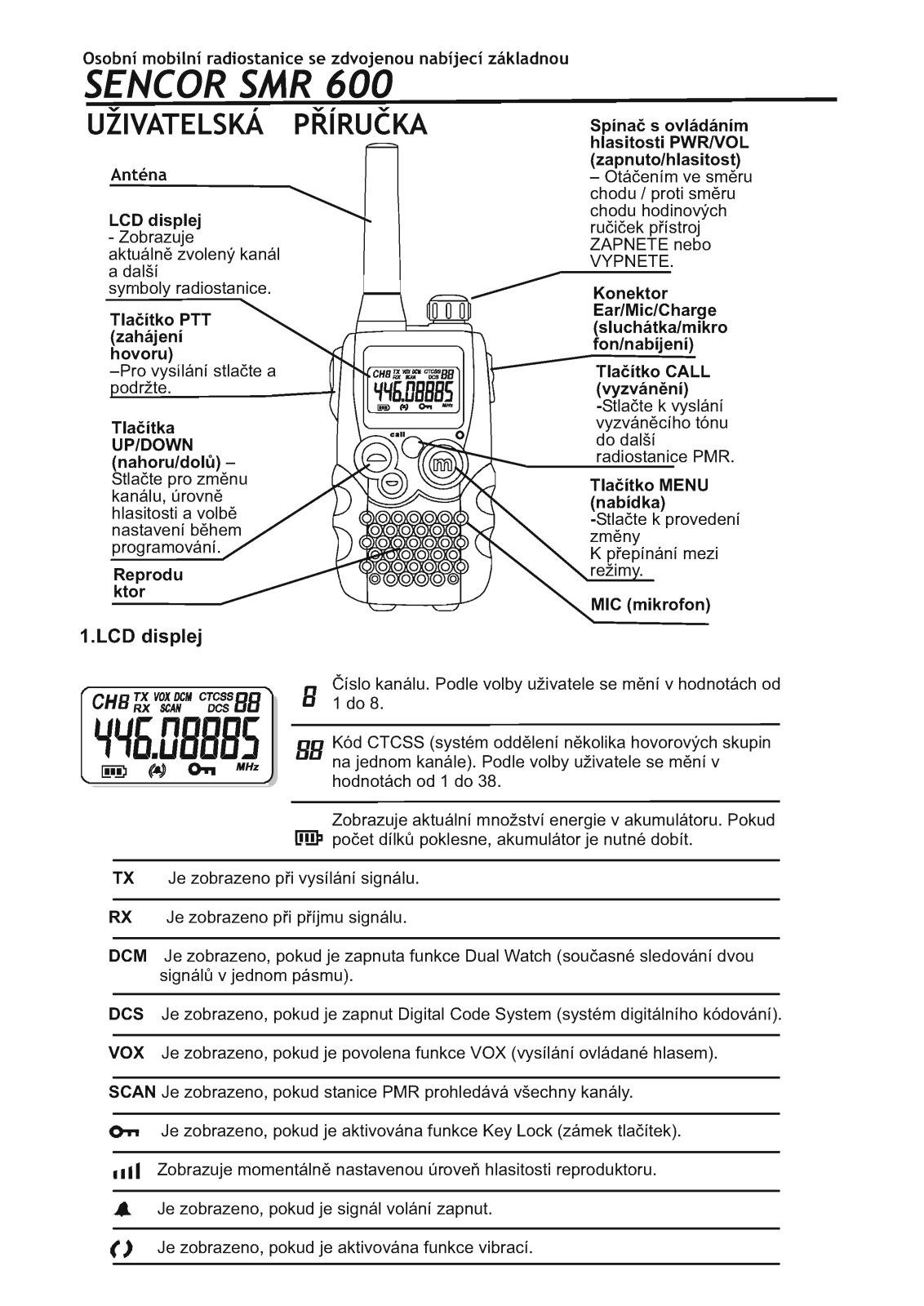 Sencor SMR 600 User Manual