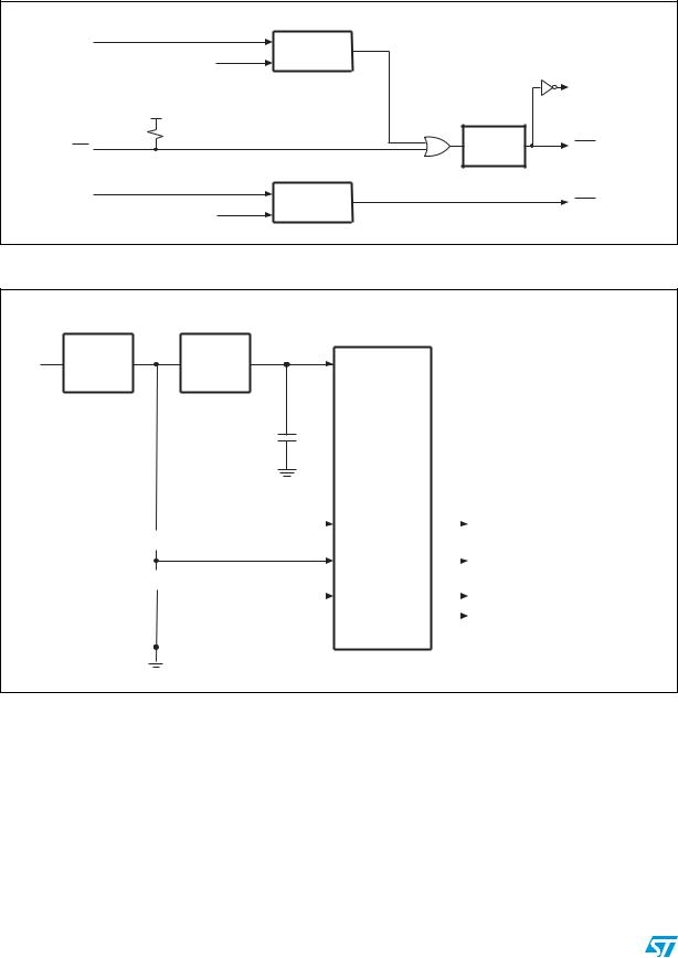 ST STM706T, STM706S, STM706R, STM706P, STM708T User Manual