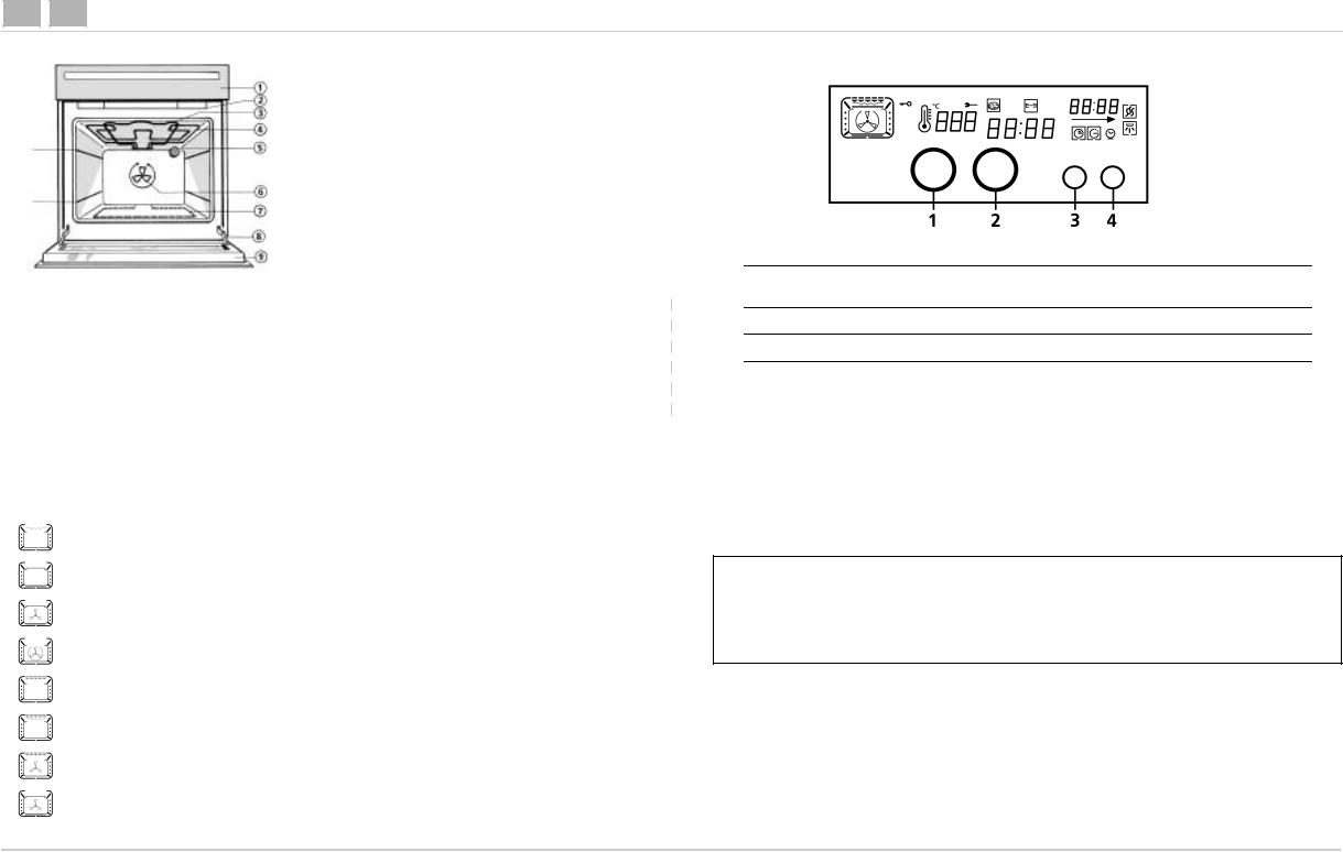 Whirlpool AKZ 187 AL, AKZ 187 WH INSTRUCTION FOR USE