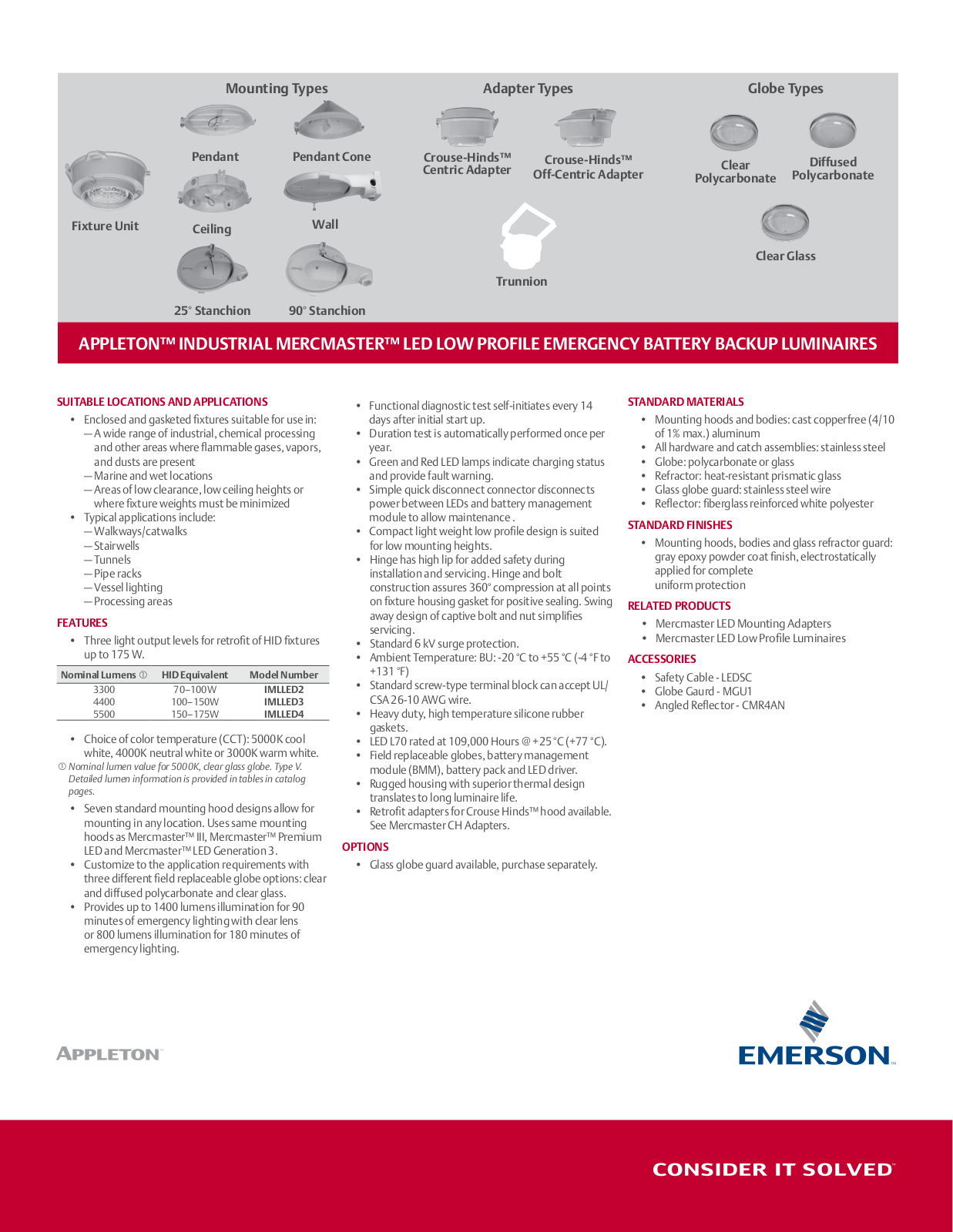 Appleton industrial Mercmaster™ LED low profile Emergency Battery Backup Luminaires Data Sheet