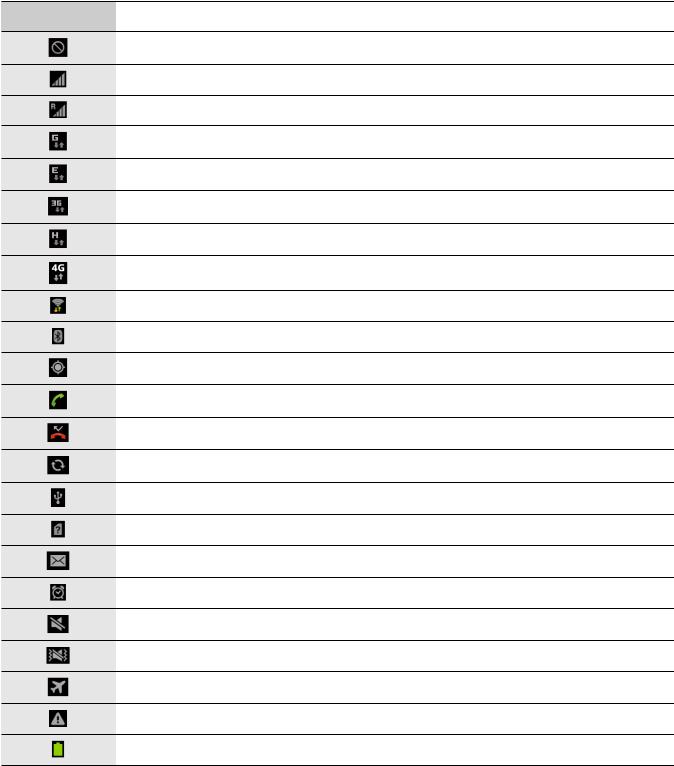 Samsung GT-N7105T User Manual