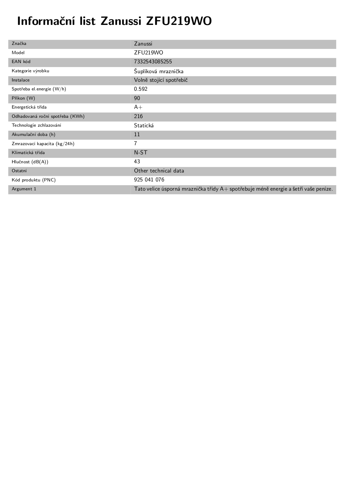 Zanussi ZFU219WO User Manual