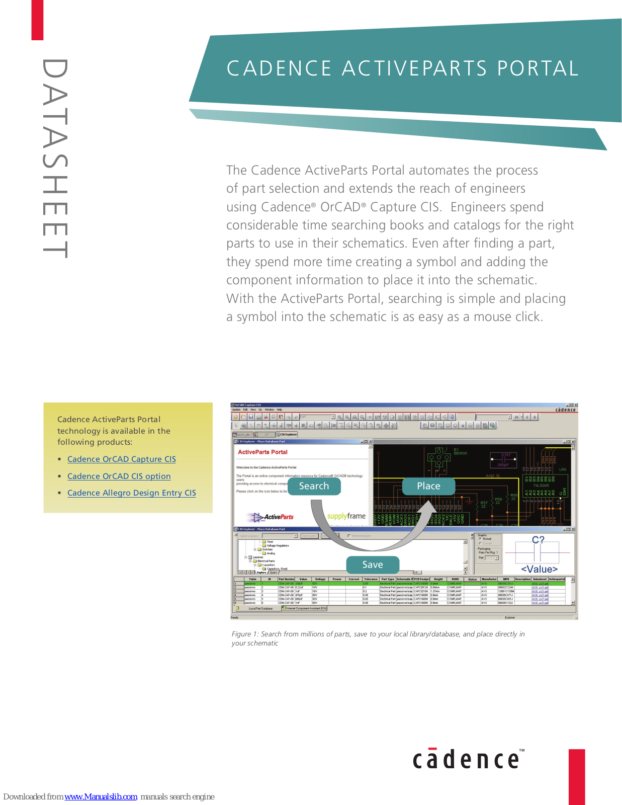 Cadence ACTIVEPARTS PORTAL, ACTIVEPARTS PORTA Datasheet