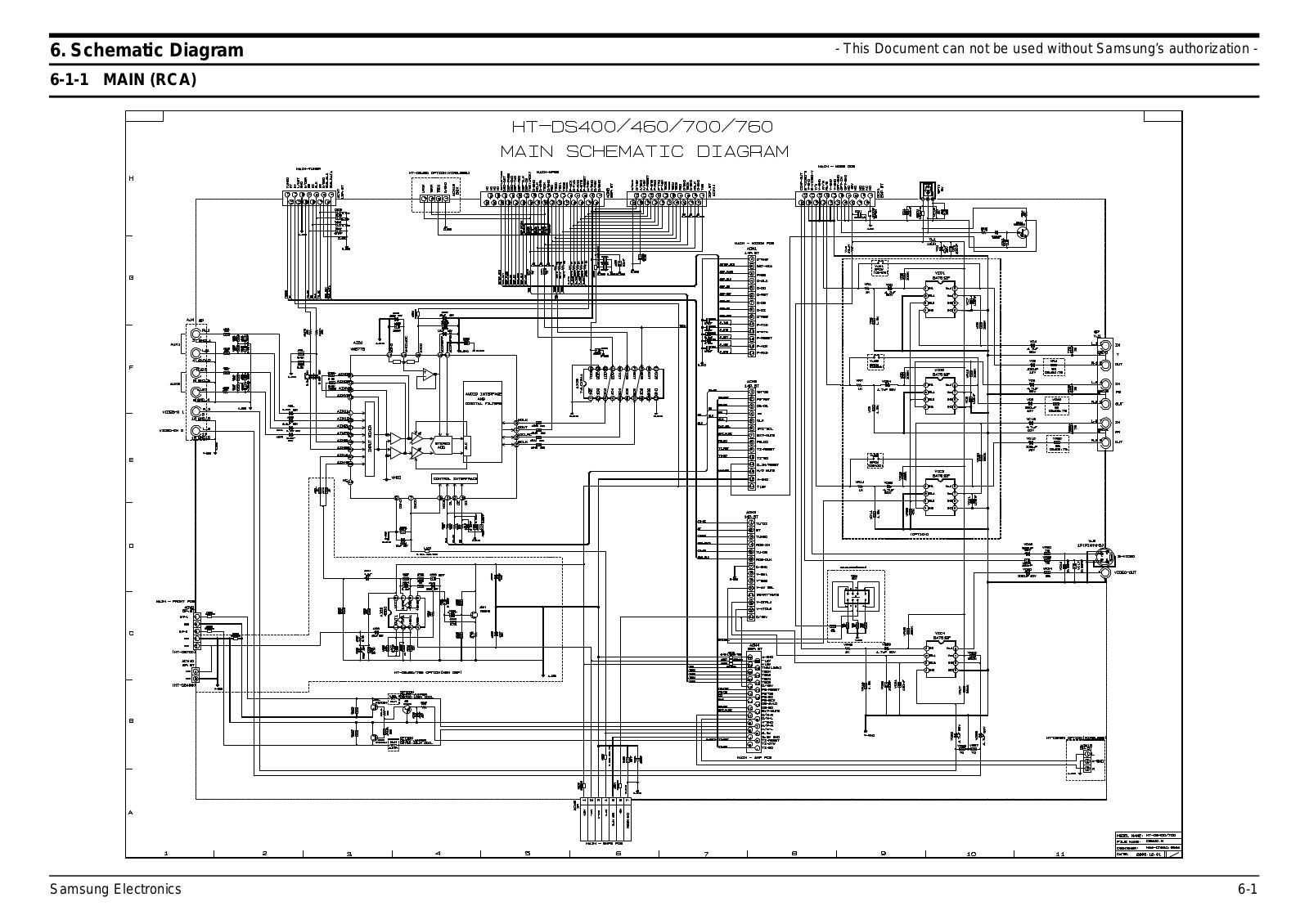 SAMSUNG HT-DS400, HT-DS420 Schematic Diagram