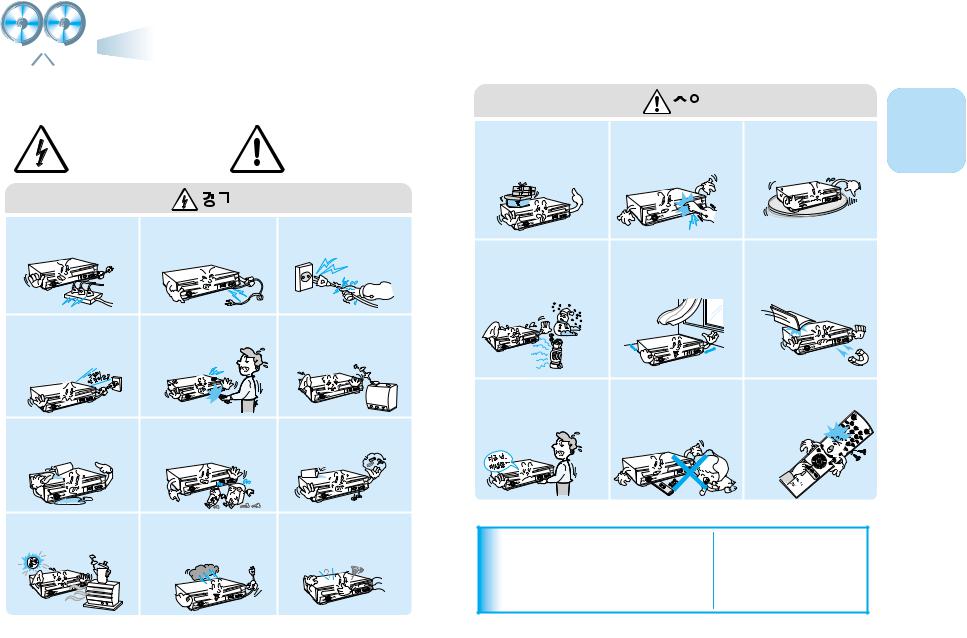 Samsung ADV-800P User Manual