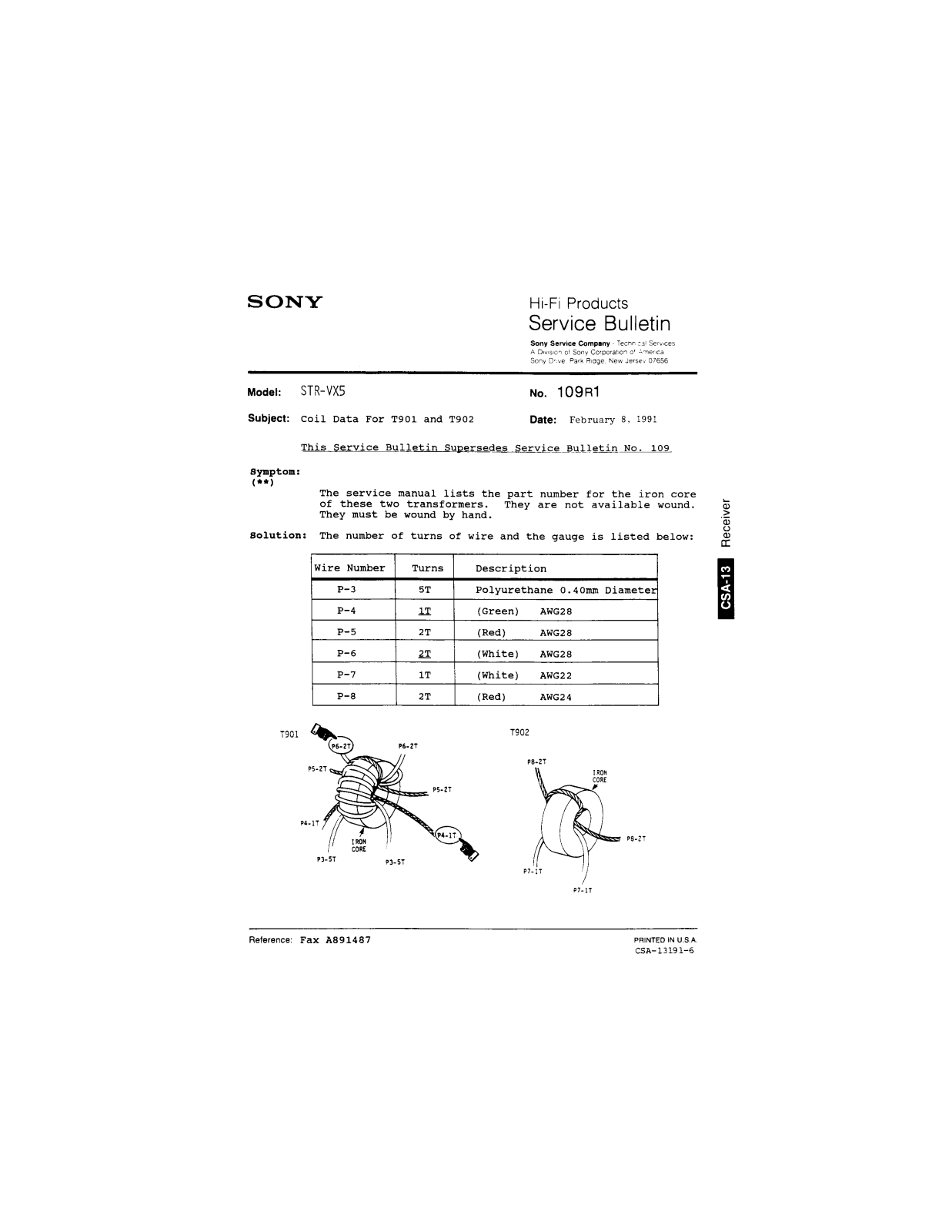 Sony STR-VX5 Service Manual