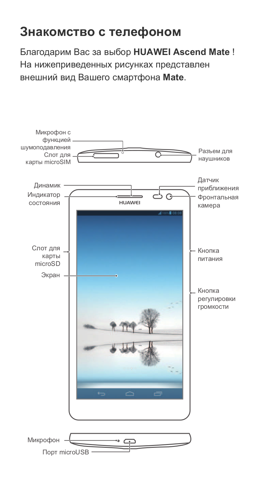 HUAWEI Ascend Mate QUICK START GUIDE