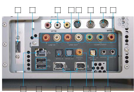 Sony VGX-XL100, PCV-H21M User Manual