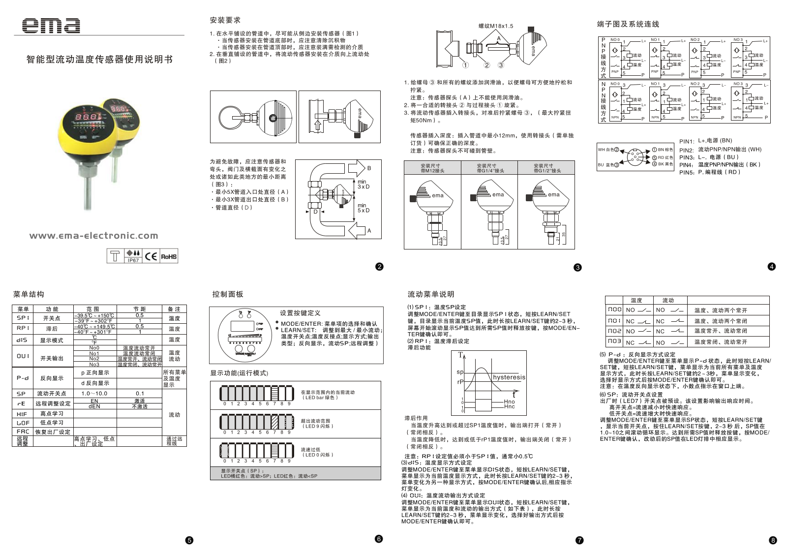 ema FL0004, FL0005 User Manual