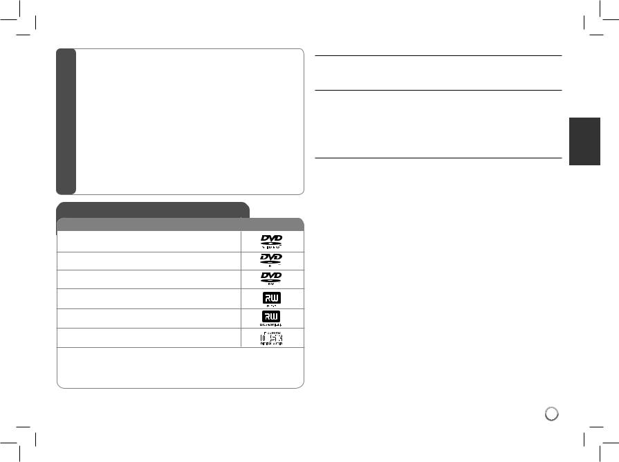 LG DV392H-P User Guide