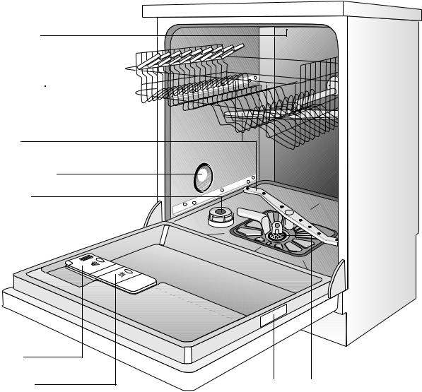 AEG ESU6222B User Manual