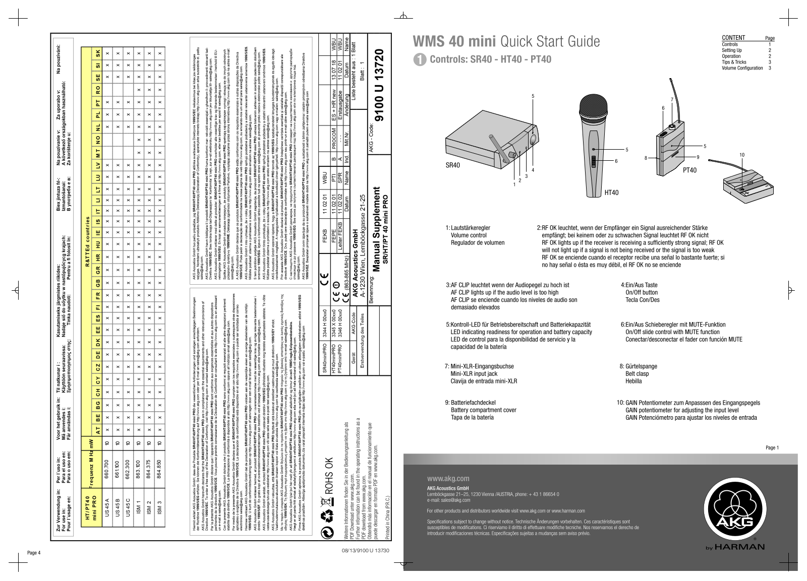 AKG WMS 40 Mini Quick start guide