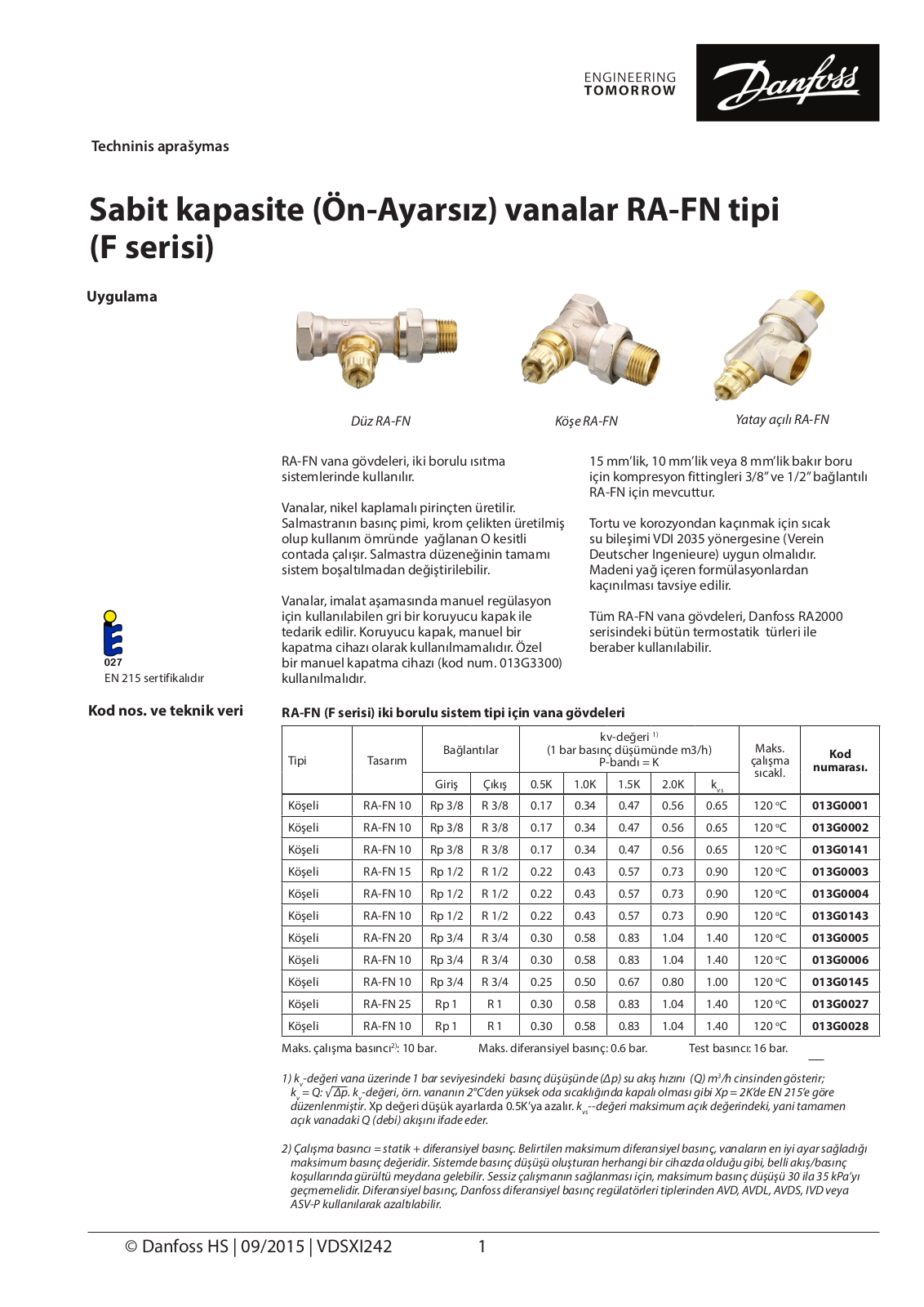 Danfoss RA-FN 10, RA-FN 20, RA-FN 15, RA-FN 25 Data sheet