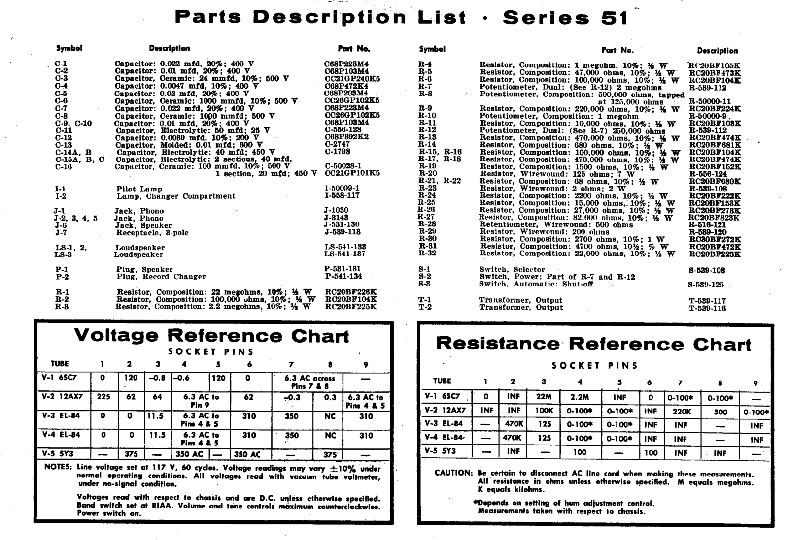 Fisher 51 Schematic