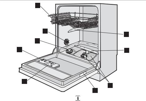 ELECTROLUX ASI66011W User Manual