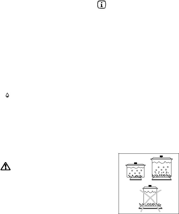 Zanussi ZR5540AE USER MANUAL