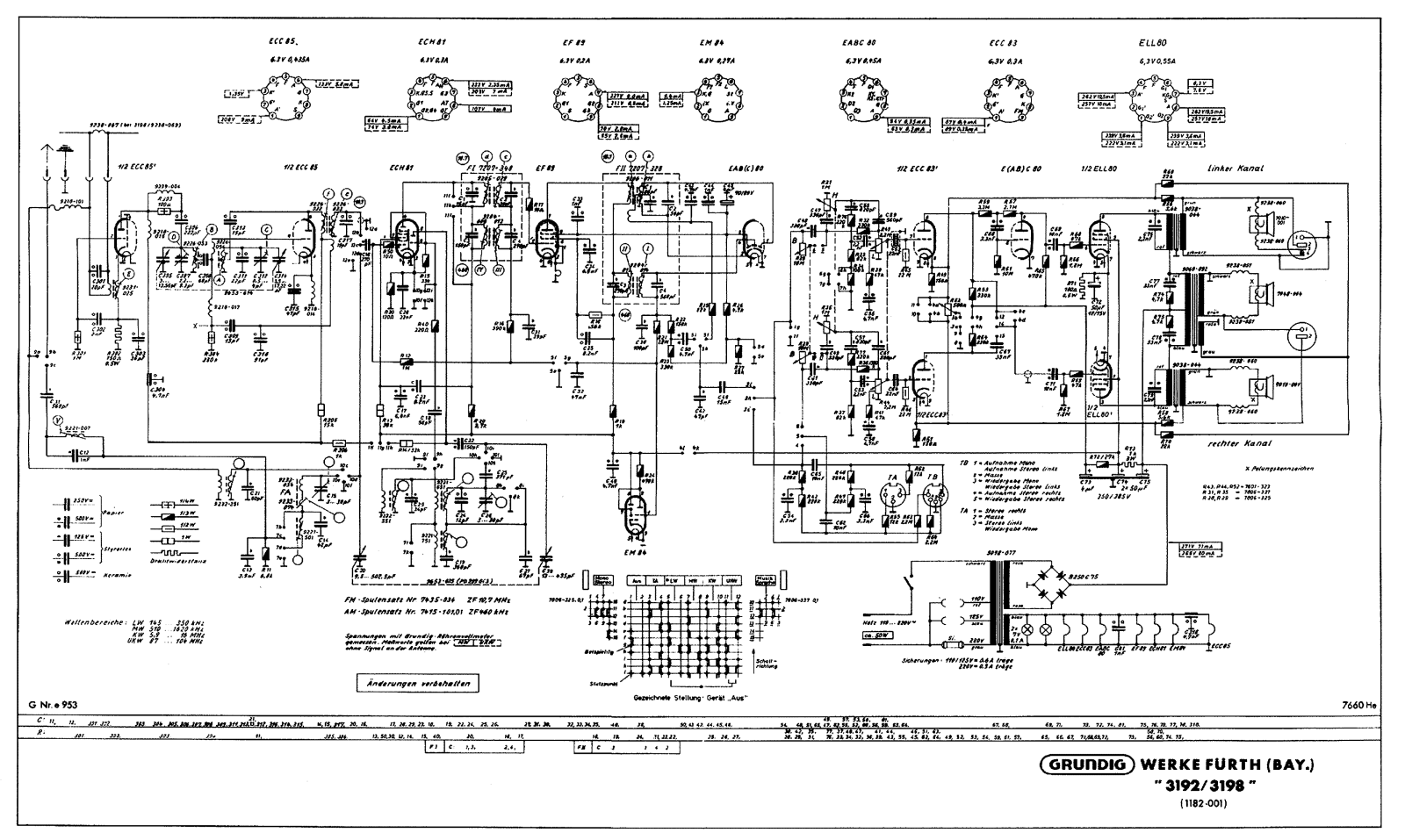 Grundig 3198, 3192 Schematic