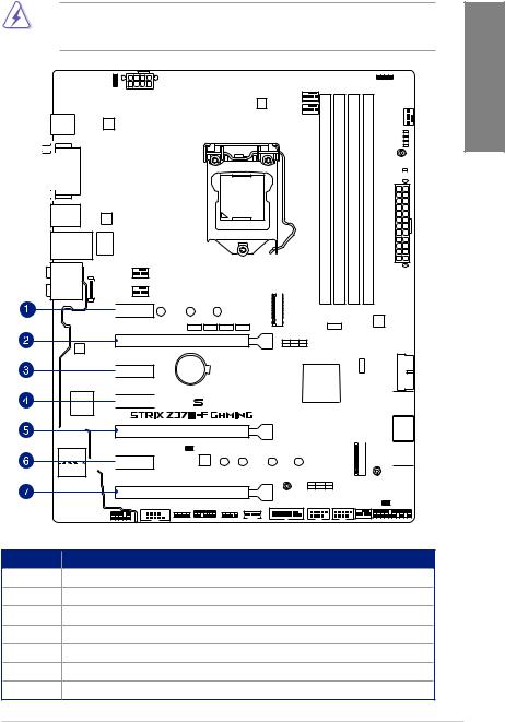 Asus STRIX Z370-F GAMING User’s Manual