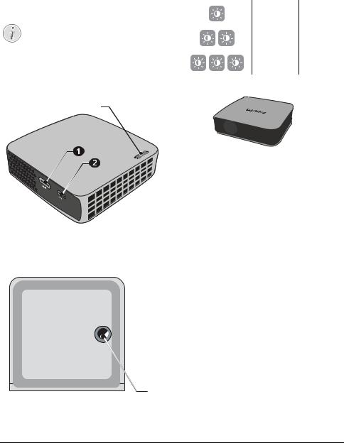 Philips PPX 4010 User manual