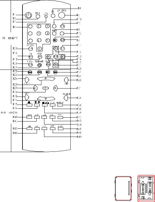 Denver TVD-2107 User Manual