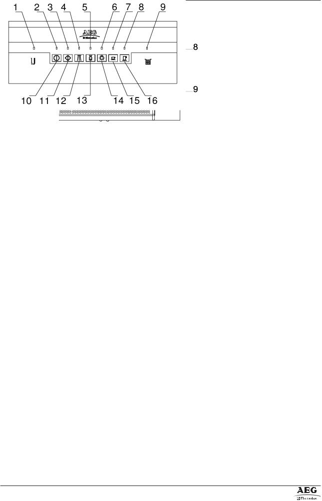 AEG PE9038-M User Manual