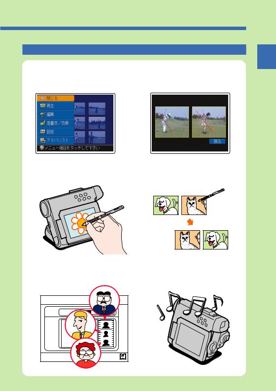 Sony DCM-M1 User Manual